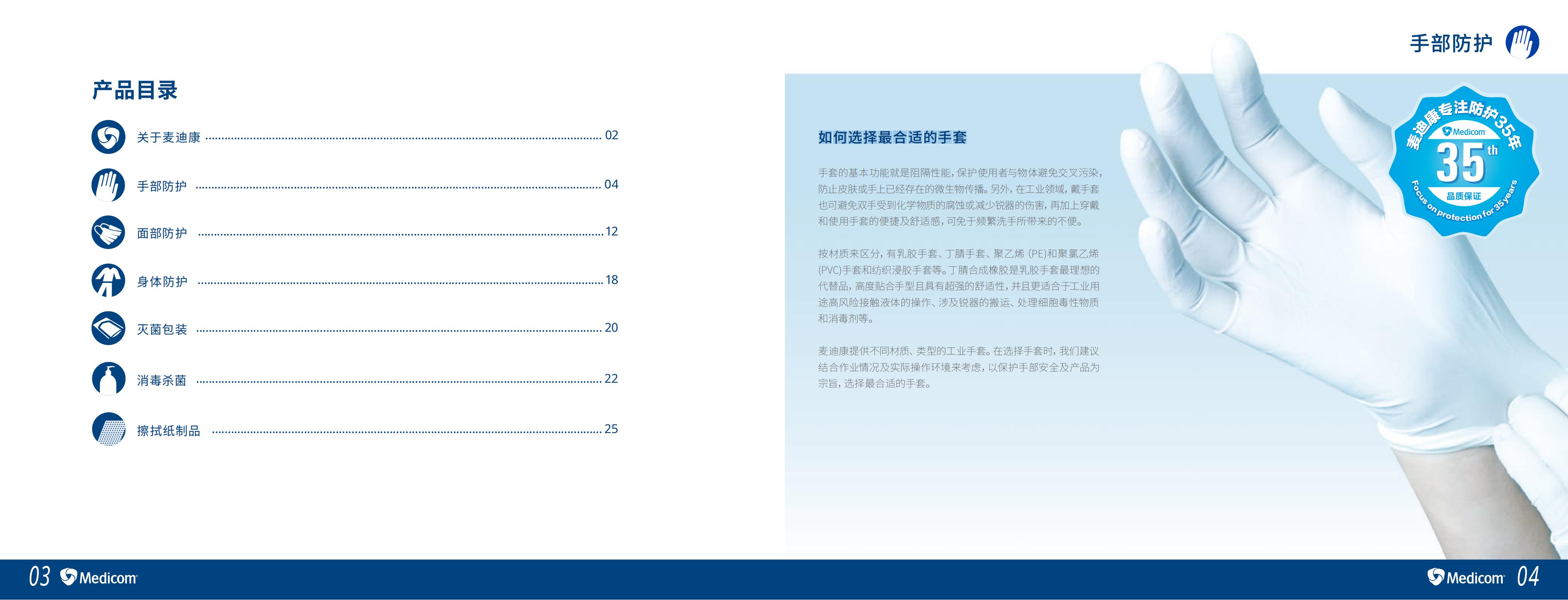 2023 MST 工业目录册_02.jpg